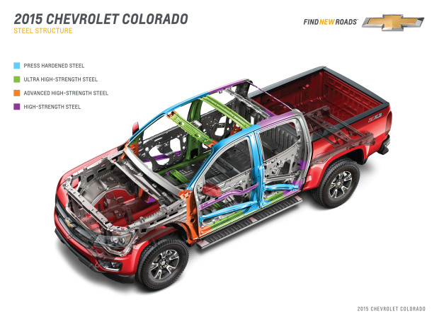 The uses and locations of various metals are shown on the redesigned 2015 Colorado.