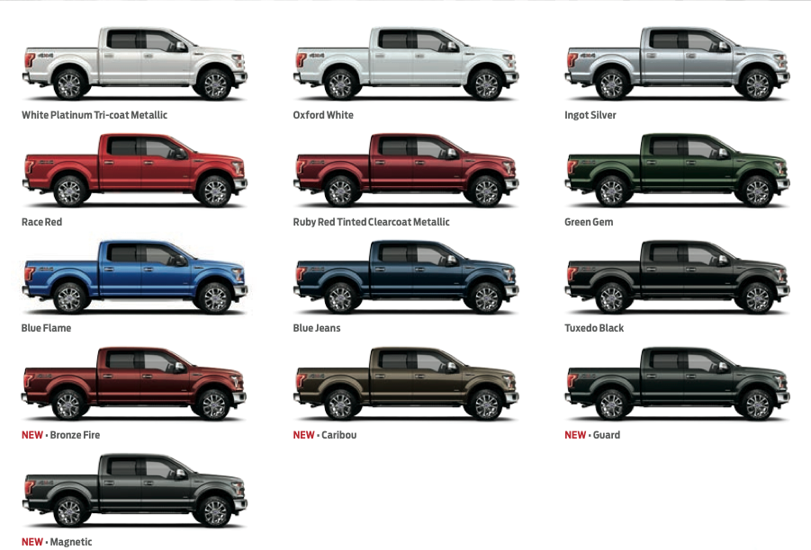 Ford F150 Color Chart