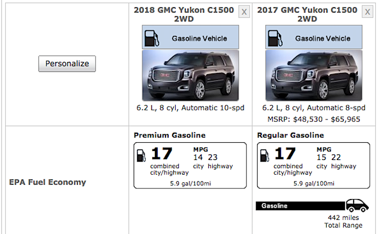 Is The 10 Sd Efficient Or 2018 Chevy Tahoe And Gmc Yukon 2018 Gmc Yukon 6 2l V8 Chevy Tahoe 10 Sd New Transmission Epa Mpg