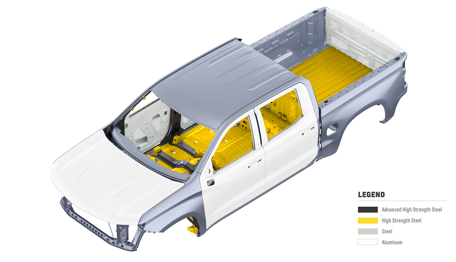 2019 Chevy Silverado Reveal From Detroit: Bigger, Lighter ... 2019 Chevy Silverado Reveal From Detroit: Bigger, Lighter ...