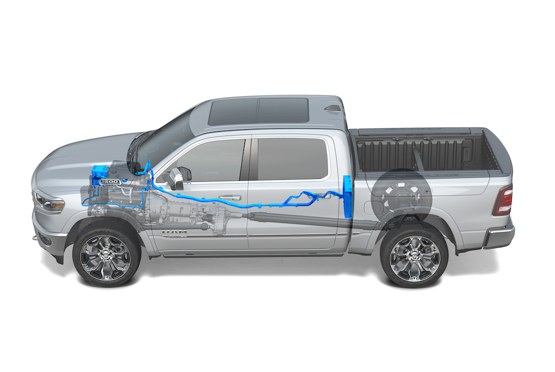 2019 Ram 1500 – eTorque - The Fast Lane Truck