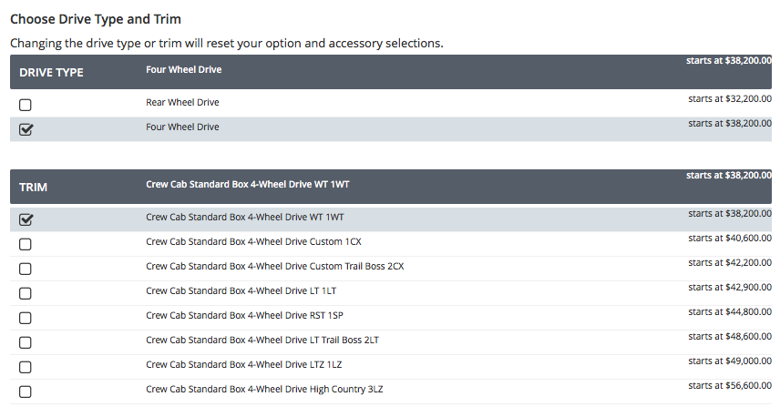 2019 Chevy Silverado 1500 Extended Cab Starts At 33 695