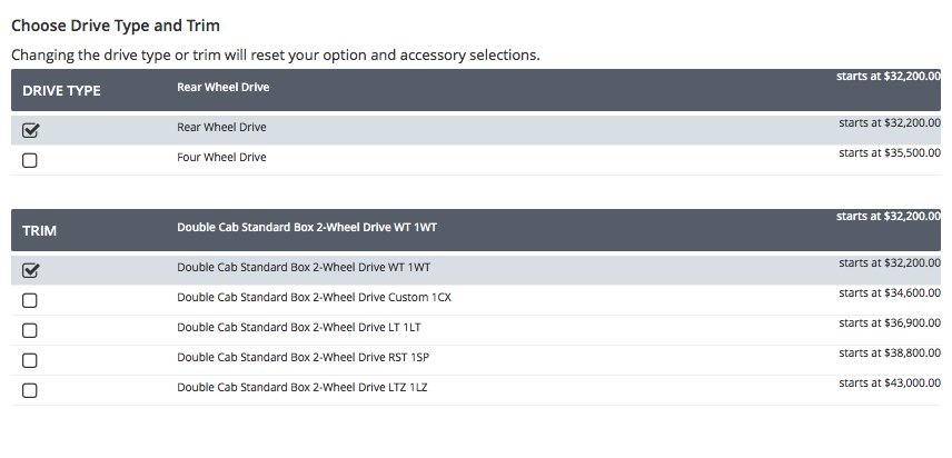 2019 Chevy Silverado 1500 Extended Cab Starts At 33 695