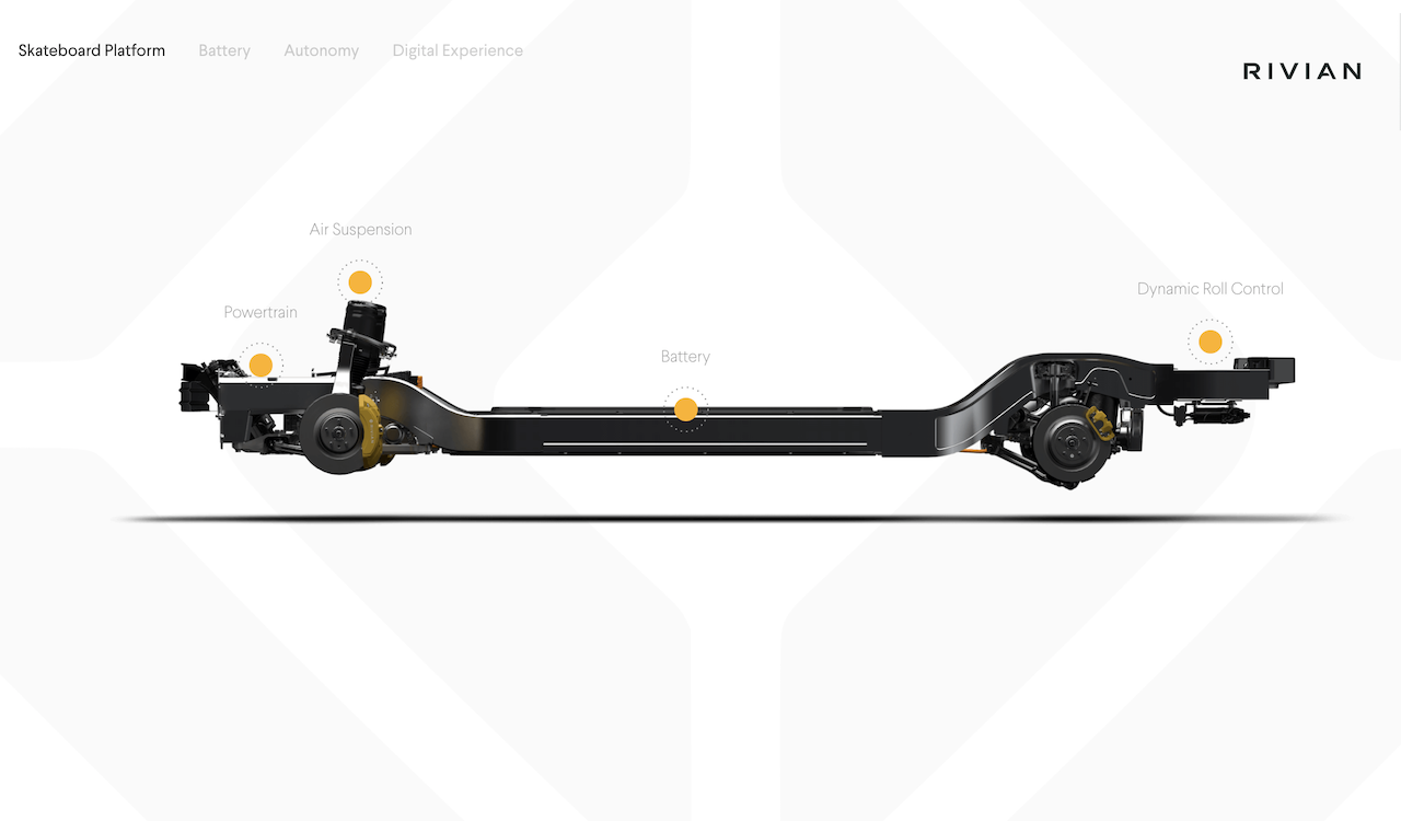 Rivian Truck Suv Skateboard Chassis The Fast Lane Truck