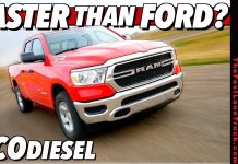 Gas or Diesel? 2017 Chevy Colorado V6 vs. GMC Canyon ... Gas or Diesel? 2017 Chevy Colorado V6 vs. GMC Canyon ...